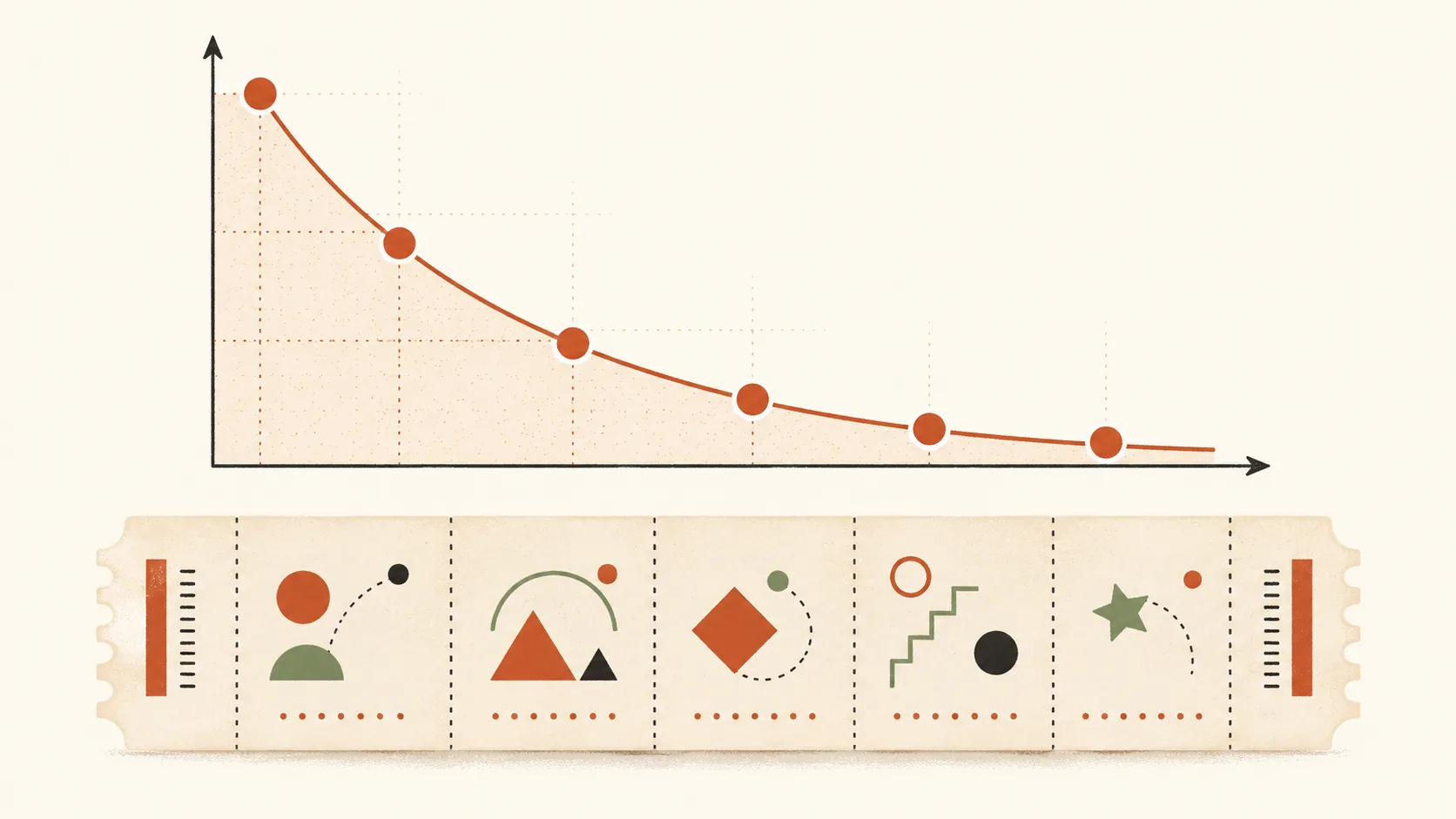 Ilustração editorial — gráfico com curva de probabilidade descendente em terracotta e bilhete de apostas seccionado, representando a matemática desfavorável das apostas múltiplas