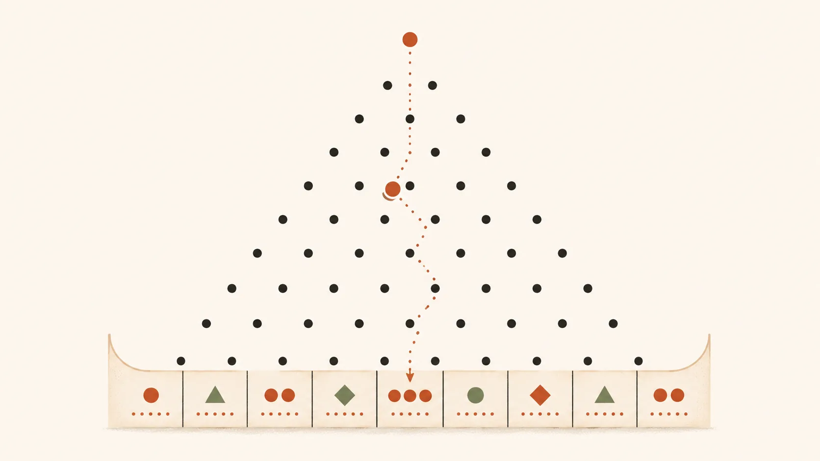 Ilustração editorial — grelha triangular de pinos com bola terracotta a cair entre eles e casas de multiplicadores no fundo, representando o jogo Plinko da BGaming